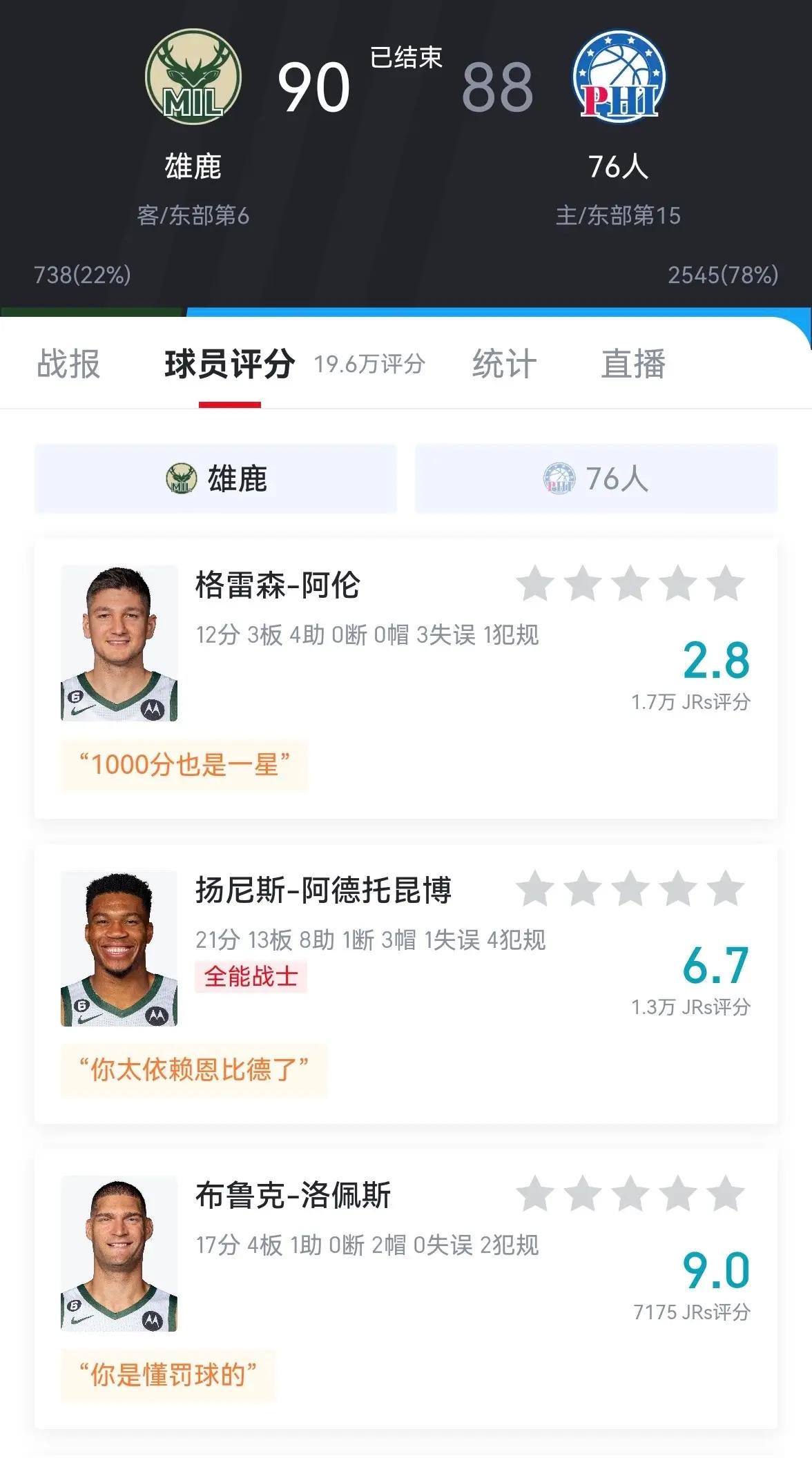 关于字母哥焦点对战，Ming与80激战老鹰分钟，反败为胜胜负难料！的信息