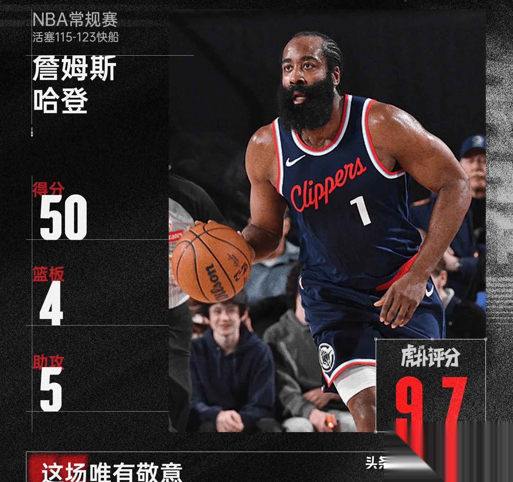 老鹰引发争议！，哈登官方宣布刷新纪录新规热度持续攀升